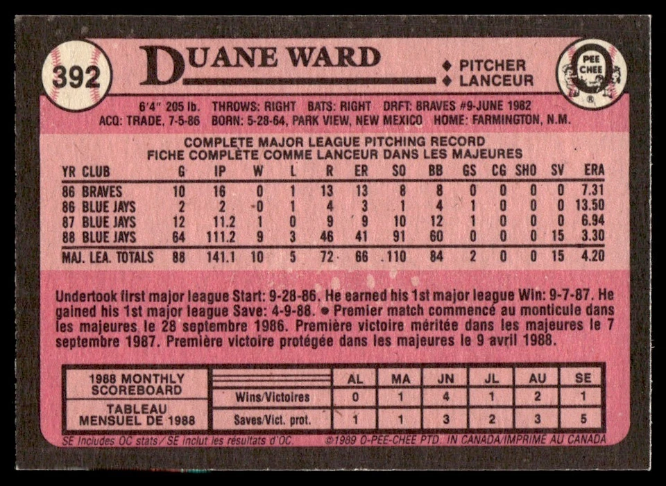1989 O-Pee-Chee Duane Ward Toronto Blue Jays #392 - Image 2 of 2