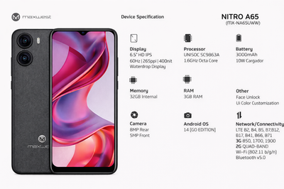 USED) Maxwest Nitro A65 (MX-NA65) 32GB (GSM Unlocked) Dual SIM