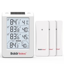 Solar Photosensitive Three Channel Thermo-Hygrometer, Wireless Temperature ...