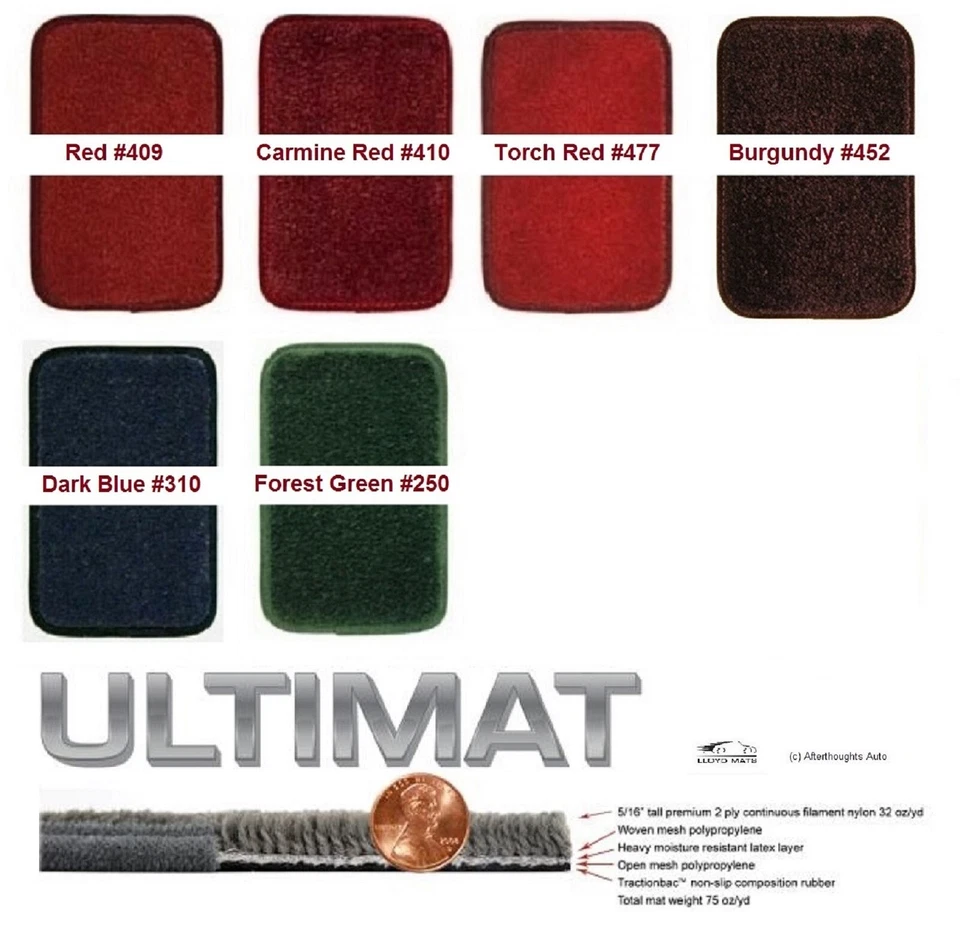 Lloyd Mats Porsche Panamera Front Floor Mats Without Logos (2010-2022) Foto 4 de 4