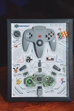 Teardown Art,Framed Nintendo N64 Disassembled,Wall Decor,Unique Gift for Him
