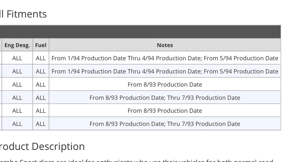 Brembo  Rear Drilled Rotors Pair  BMW 35158 33s50010 New In Box 740 840 850 - Image 4 of 4