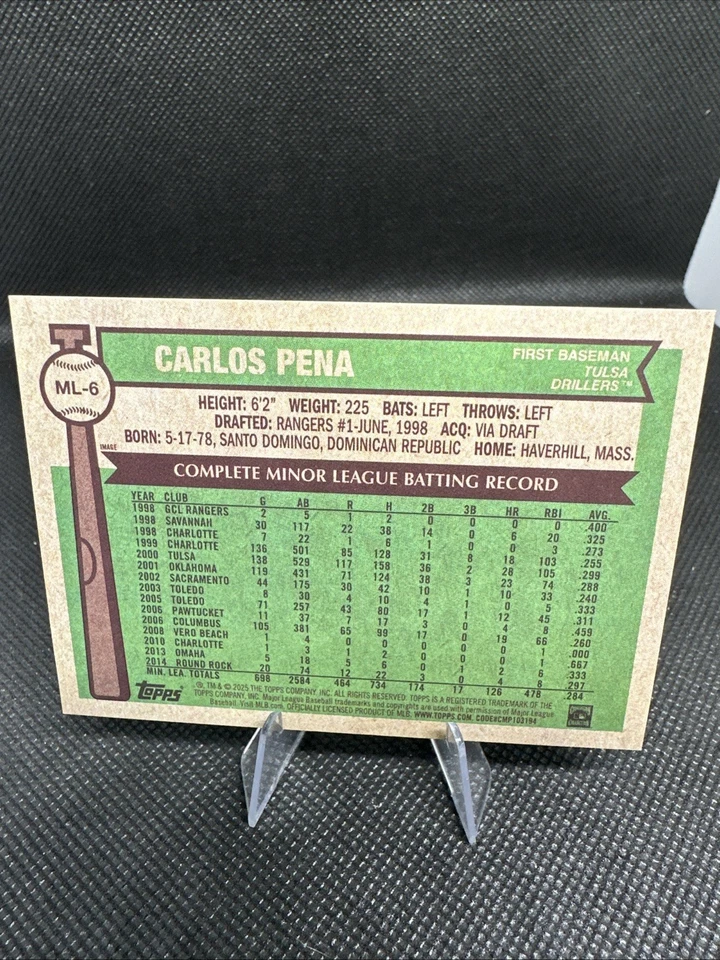 Topps Pro Debut Milb Legends Carlos Peña 2025 #ML-6 Foto 2 de 2