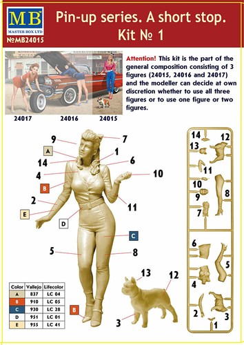 Pin-Up Serie ein kurzer Stopp Kit #1 American Girl Maßstab 1/24 Modellbausatz MB 24015 - Bild 10 von 13
