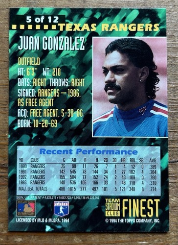 Juan Gonzalez 1994 Topps Stadium Club Team Finest INSERT #5 Texas Rangers MLB - Picture 2 of 2