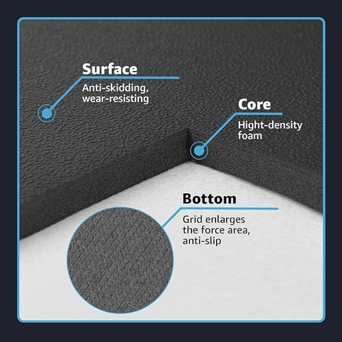 1/2 Inch Cushioned Kitchen Rug Anti Fatigue Waterproof, Non Slip Mat 17.3"x28" - Picture 7 of 15