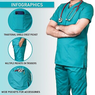 Scrub Suit As Worn By NHS, Polycotton