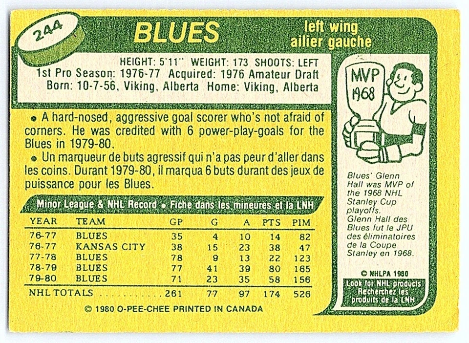 1980-81 O-Pee-Chee Brian Sutter St. Louis Blues #244 - Image 2 of 2