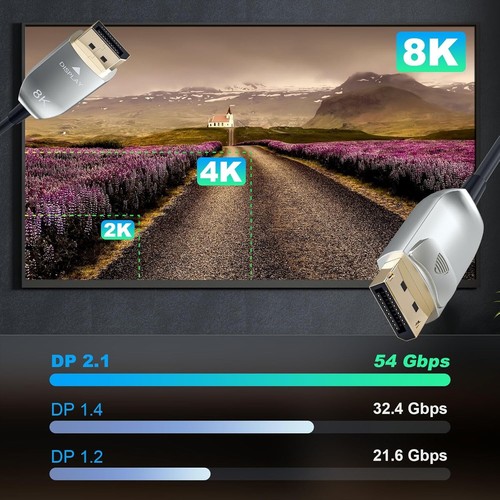 Ultra-Lightweight 8K DisplayPort 2.1 Cable with Secure Lock - 10ft Fiber Optic - Picture 4 of 11