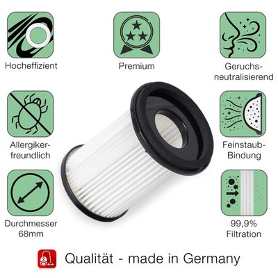2x Staubsaugerfilter Für CLEANmaxx Cyclone Handsta Produktbild-Vorschau 5