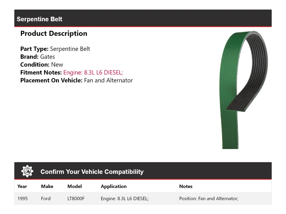 For 1995 Ford LT8000F 8.3L L6 DIESEL Serpentine Belt Fan and Alternator Gates - Image 2 of 4