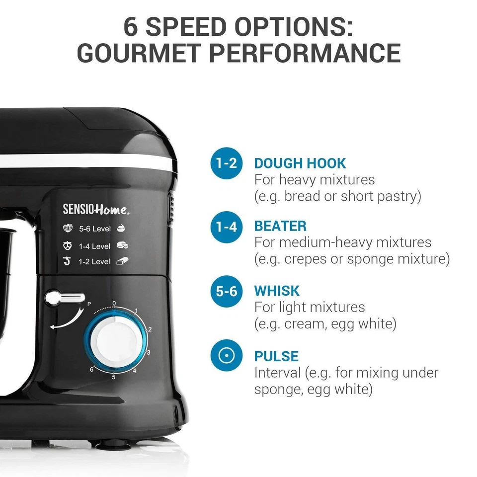 Sensio Home 2-in-1 Food Processor Blender & Stand Mixer - 1300W - EU & UK Plug - Image 4 of 4