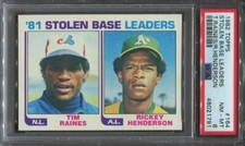 1982 Topps Stolen Base Leaders Henderson/Raines #164 PSA 8 NM-MT
