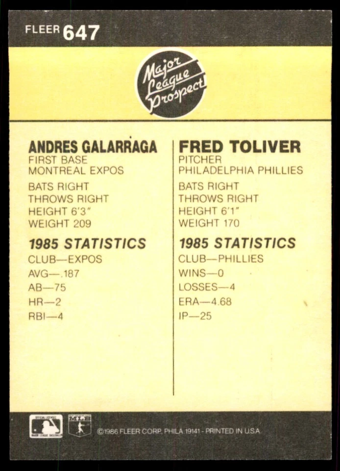1986 Fleer Fred Toliver/Andres Galarraga Baseball Cards #647 - Image 2 of 2