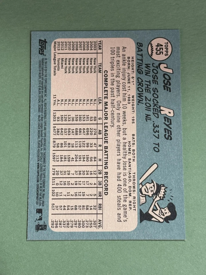 Jose Reyes 2014 Topps Heritage Toronto Blue Jays #455 Z156 - Image 2 of 2