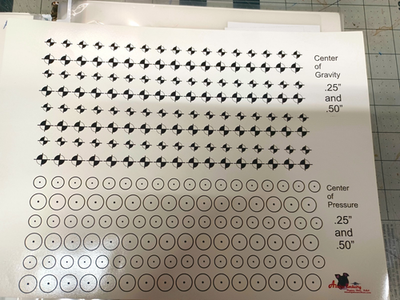 #ad DECALS SM Center of Pressure Center of Gravity Waterslide Altaira Full Page $7.88