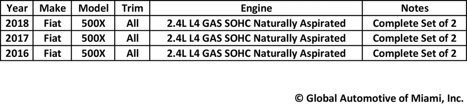 Set of 2 New Bosch Oxygen O2 Sensor for 2016 2017 2018 Fiat 500X 2.4L - Image 2 of 4