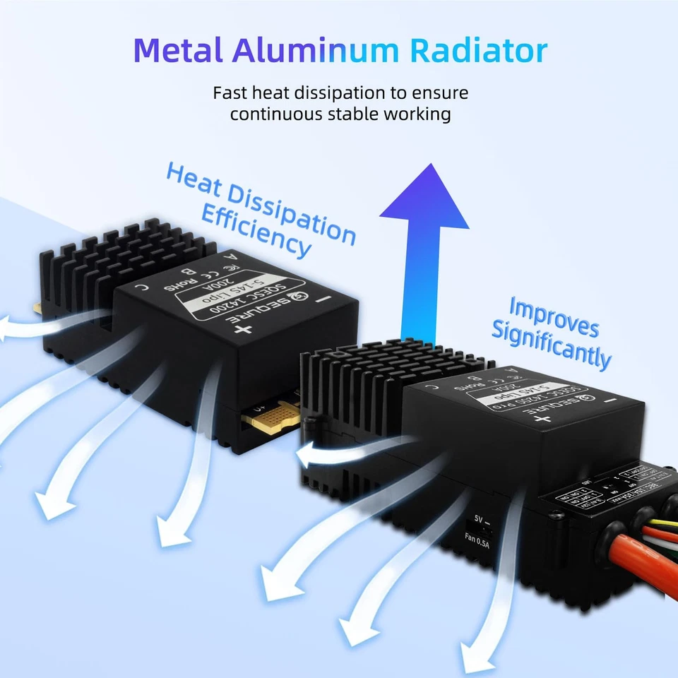 200A Brushless ESC 5-14S Lipo Electric Speed Controller with 12V 15A BEC and ... - Image 4 of 4