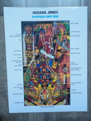 Indiana Jones Pinball Machine Williams Promo Rules & Shot Map Mint