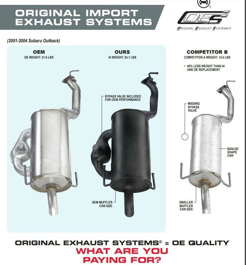 消声器排气系统和转换器适用于沃尔沃 XC70 2003 - 2007 AWD 2.5L 涡轮增压 — 第 2/4 张图片