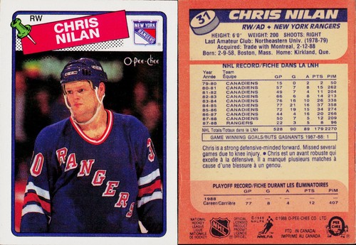 1988 O-Pee-Chee Chris Nilan #31 card
