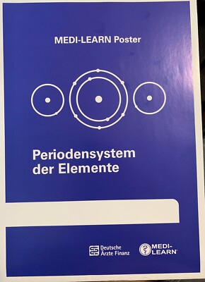 Medi Learn Poster 4 Stück: Periodensystem, Nephron, Biochemie und Mikrobiologie