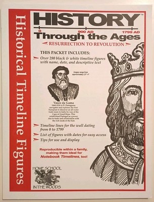 History Through The Ages Timeline Figures Resurrection To Revolution Homeschool 