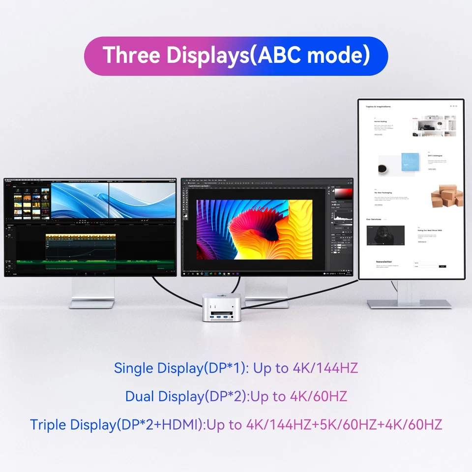 ACASIS M4 Mac Mini Dock 8-in-1 with Dual NVMe SSD & 40Gbps Hub Workstation - Image 4 of 4