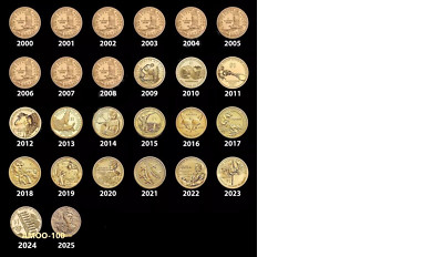 Complete 2000-2026 Sacagawea Native American Dollars Uncirculated 27 Coin Set BU
