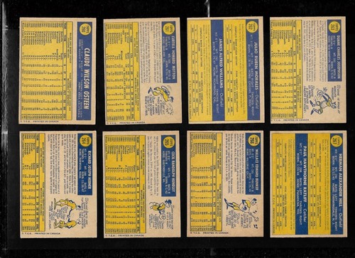 1970 OPC 70 O PEE CHEE TOPPS MLB BASEBALL CARD & VARIATION 202-377 SEE LIST - Picture 133 of 365