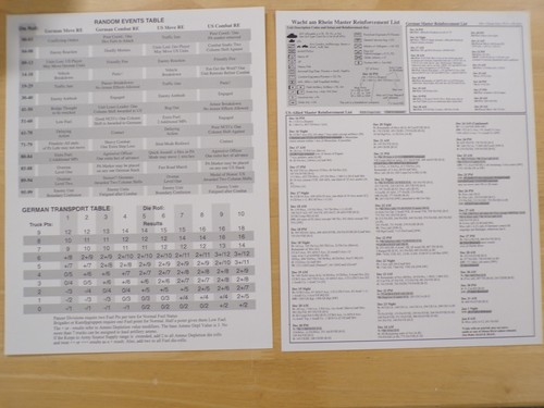 Decision Games Wacht am Rhein' Complete Unpunched Unused box VG/Contents Mint - Picture 11 of 24