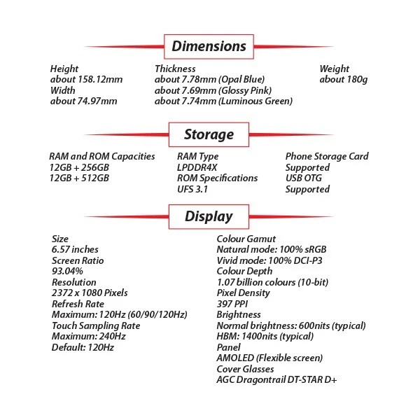 (New) OPPO Reno 14 F 5G PINK 12GB+256GB Dual SIM Unlocked Android Mobile Phone - image 3 of 4