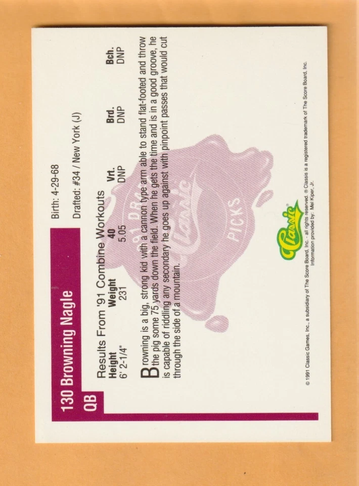 Browning Nagle Louisville Cardinals 1991 Classic Four Sport #130 RC Rookie - Image 2 of 2