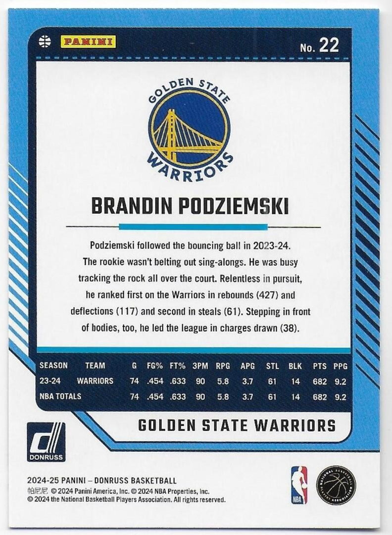 2024-25 Donruss #22 Brandin Podziemski - Golden State Warriors | eBay