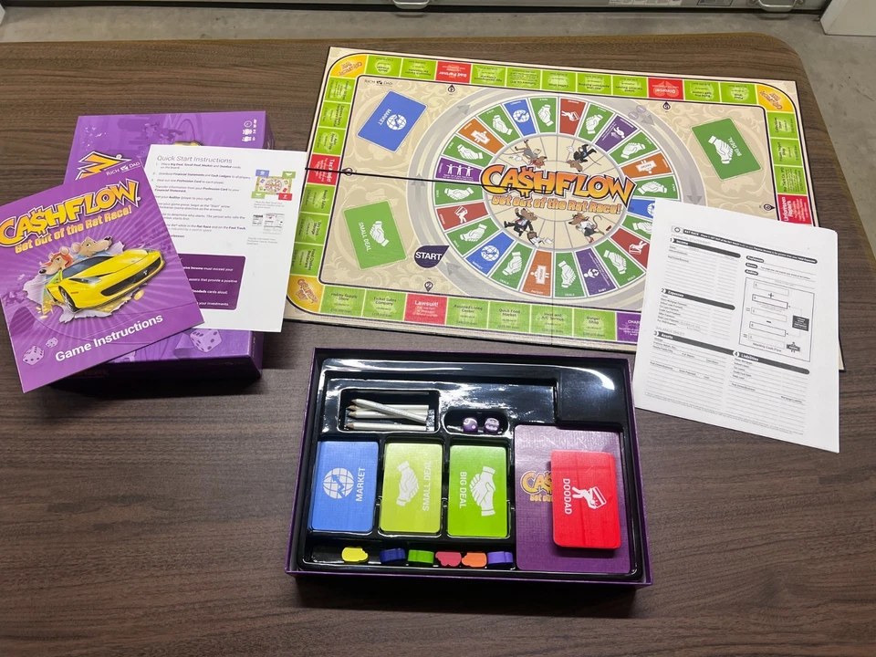 Cashflow: Get Out of the Rat Race! Rich Dad Poor Dad Board Game Complete - Image 2 of 4