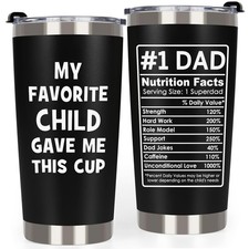 Fathers Day Gift for Dad Men Him from Daughter, Son Birthday Gifts Ideas