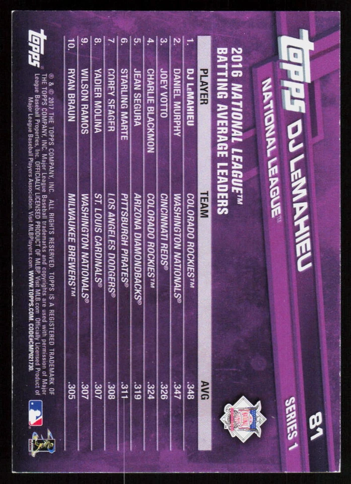 2017 Topps DJ LeMahieu #81 BASEBALL Colorado Rockies Limited Edition - Image 2 of 2