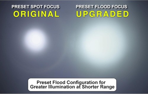 TORCIA ALTA POTENZA UTG® COMPACT LED LIGHT 400 LUMEN QD LEVER LOCK UG-LTELP223QA - Foto 8 di 11