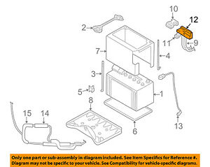 Fusible Link Chart