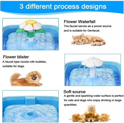 2.5L Cat Water Fountain Ultra Silent Pet Fountain,Smart Automatic Drinking Fount - Picture 6 of 8