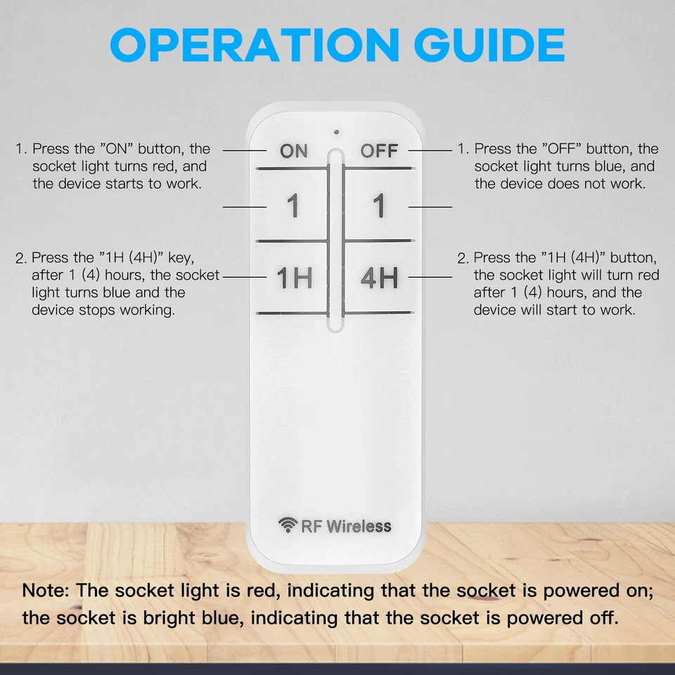 Funk Zeitschaltuhr Steckdose Steckdosentimer mit Countdown/Tagesprogramm 30mFunk - Bild 4 von 4