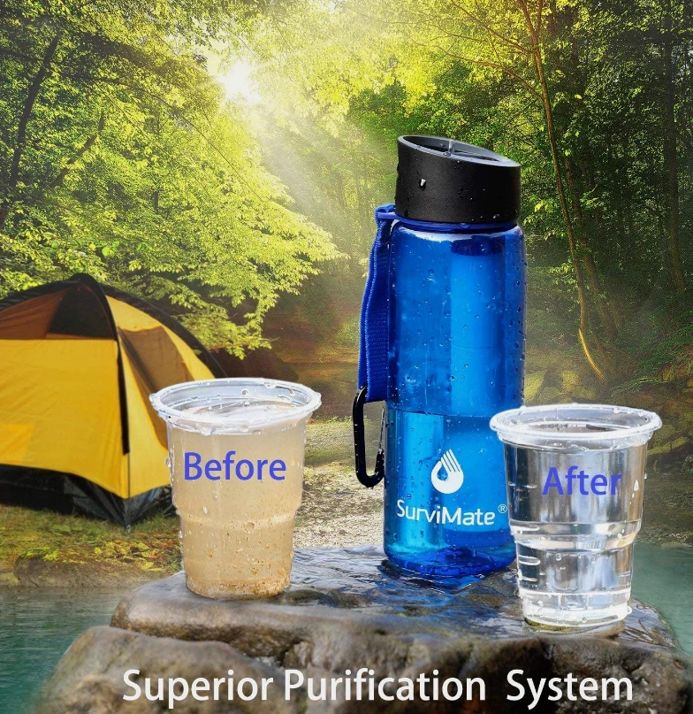 SurviMate Filtered Water Bottle BPA Free w 2-Stage Integrated Filter Straw - Image 2 of 4