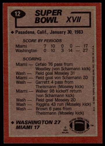 1983 Topps #12 Super Bowl - Picture 2 of 2