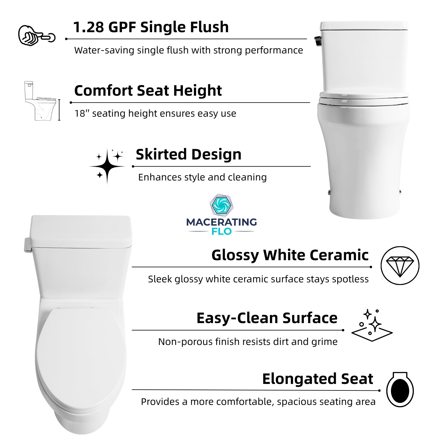 Rear Outlet Toilet Two Piece with 1.28 GPF Rimless Flush and 18'' Chair Height