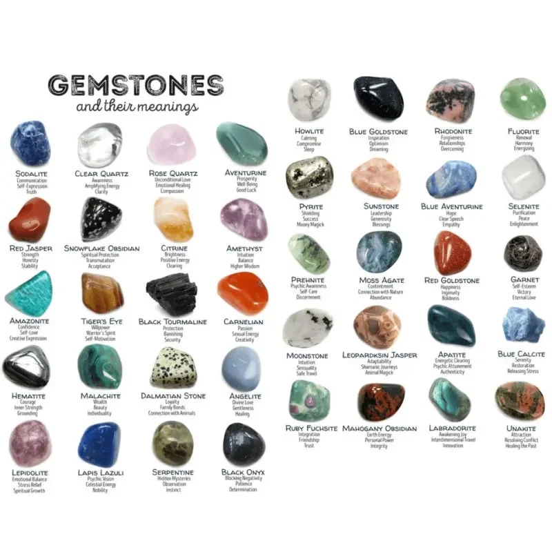 Anel Full Eternity Aquamarine & London topázio azul prata 925 folheado a ouro - Imagem 3 de 4