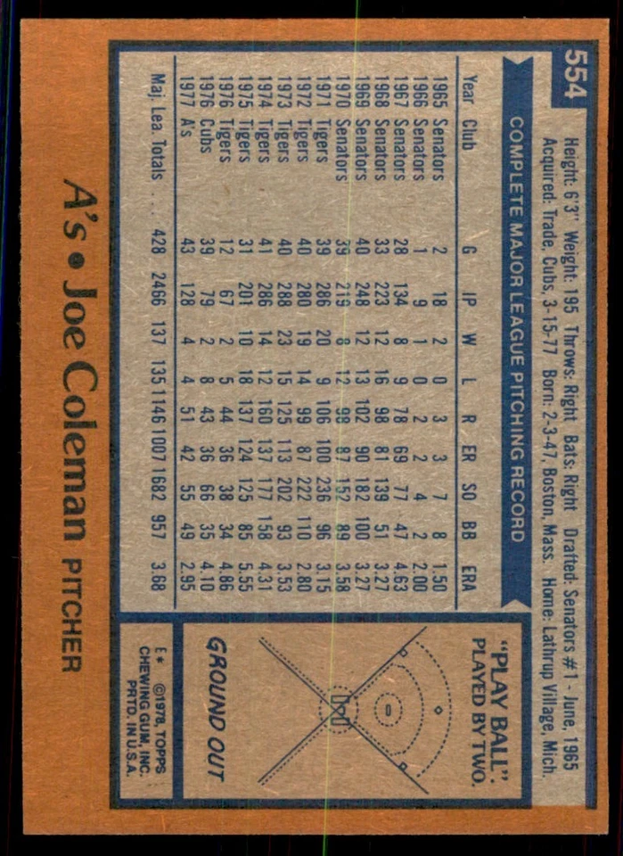 1978 Topps Joe Coleman (100) Baseball Cards #554 - Image 2 of 2