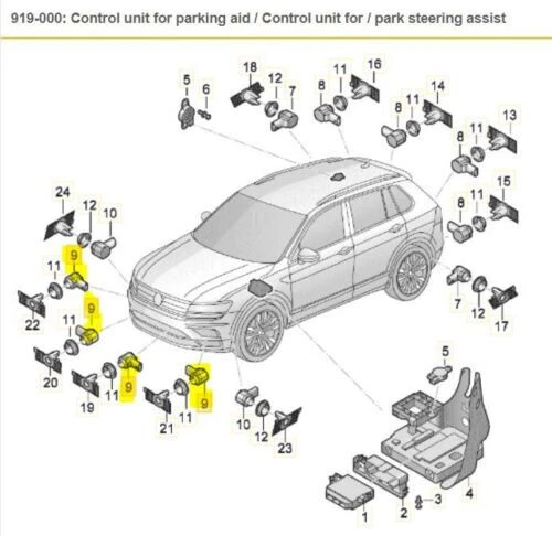 Genuine VW Tiguan MK2 (2016-2023) Parking Sensor Front Bumper 