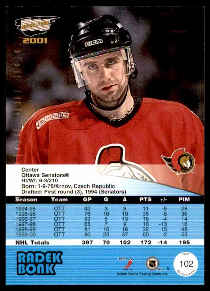 2000-01 PACIFIC REVOLUTION RADEK BONK OTTAWA SENATORS #102 - Image 2 of 2