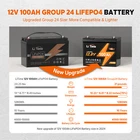 LiTime 12V 100Ah Group 24 LiFePO4 Lithium Battery Built-In 100A BMS 1280Wh