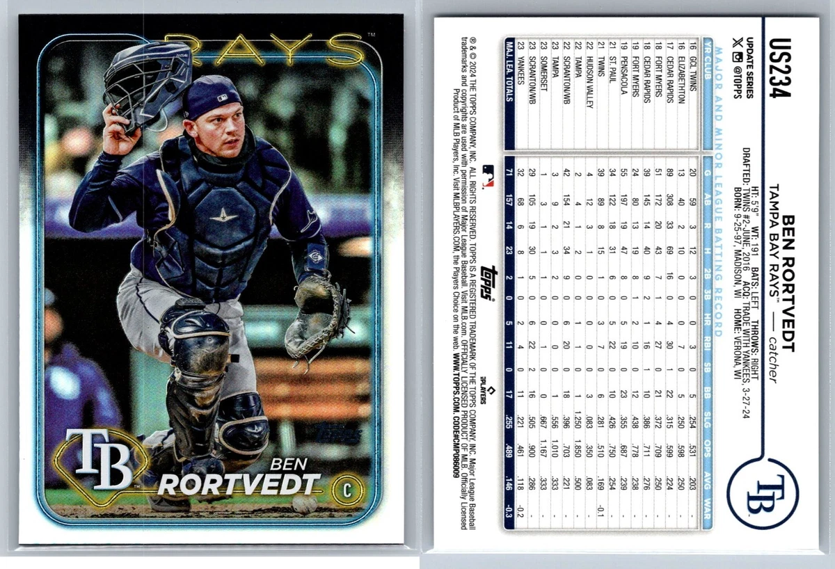 Ben Rortvedt Trading Cards for sale | eBay